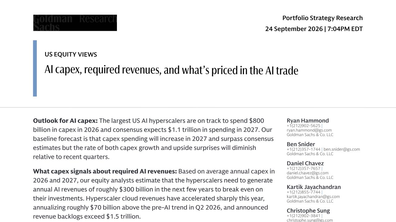 First page of AI capex and required revenues (Goldman Sachs, September 2026): hyperscalers need $300B a year to break even