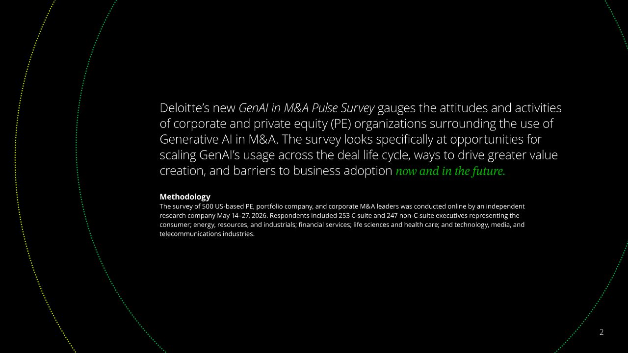 First page of Deloitte GenAI in M&A 2026 Pulse Survey: 500 deal leaders on where generative AI is used across the deal cycle