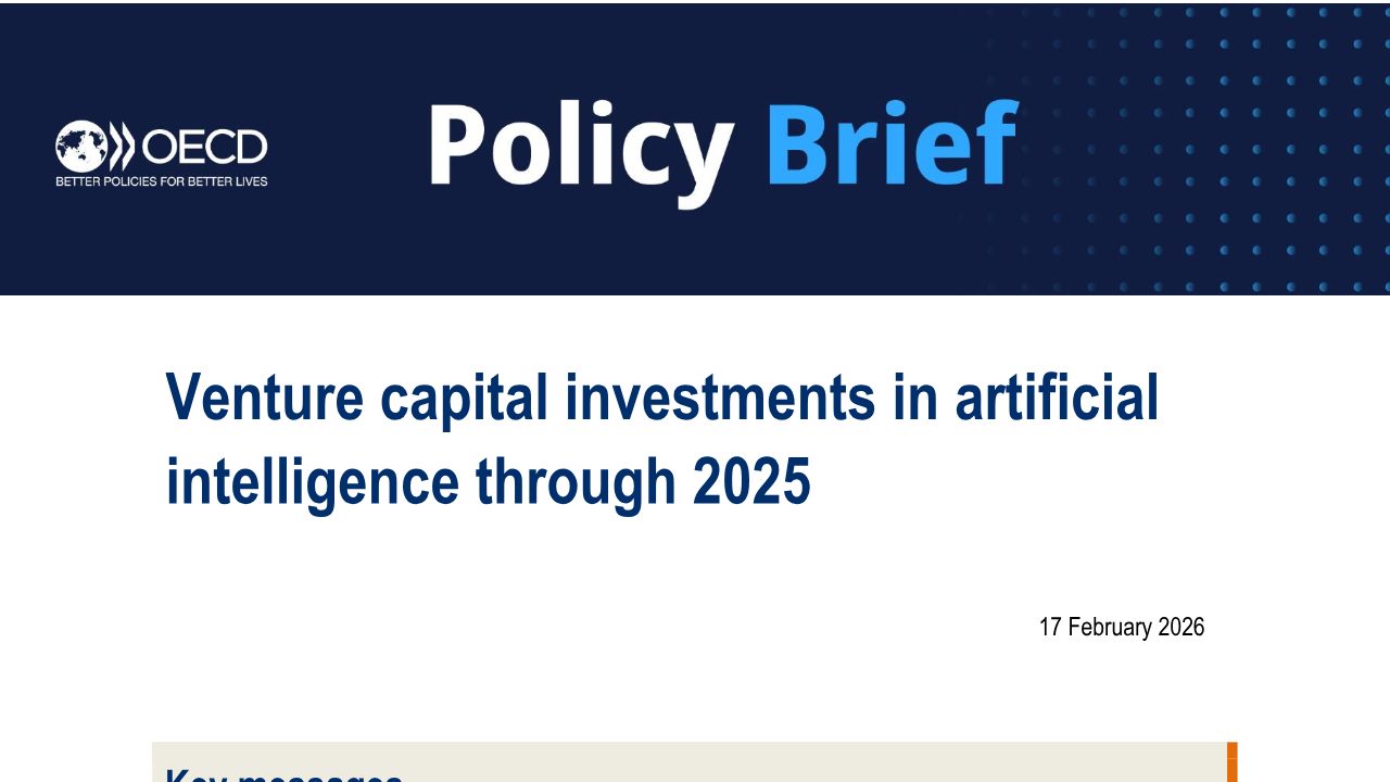 First page of OECD: Venture capital in AI through 2025: 61% of all VC ($259B) went to AI firms