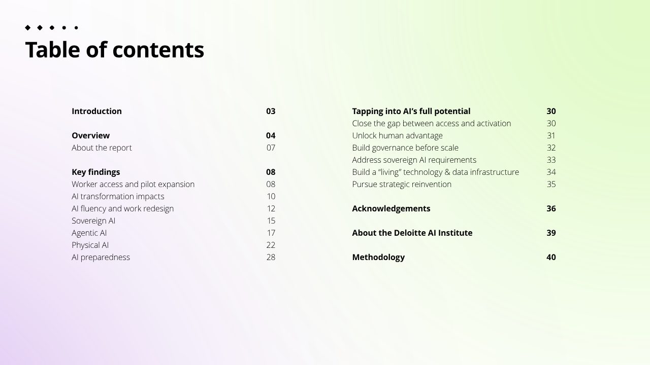First page of State of AI in the Enterprise 2026 (Deloitte, January 2026): only one in five firms has mature agent governance